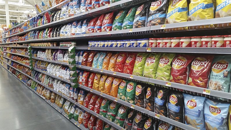 Retail Industry