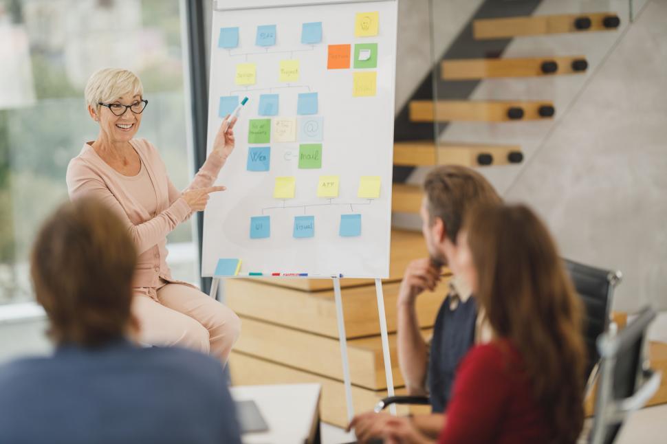 Team Development Workshop